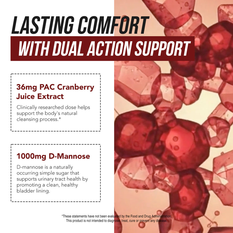 Infographic showing CranEaze cranberry extract with 36 mg PAC and 1000 mg D-mannose providing dual action support for urinary tract health and bladder cleansing