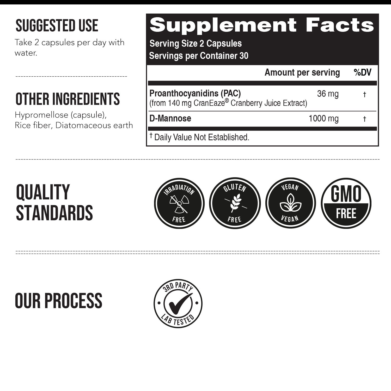 Supplement facts for Triquetra CranEaze cranberry extract supplement showing 36 mg PAC and 1000 mg D-mannose for urinary tract health support