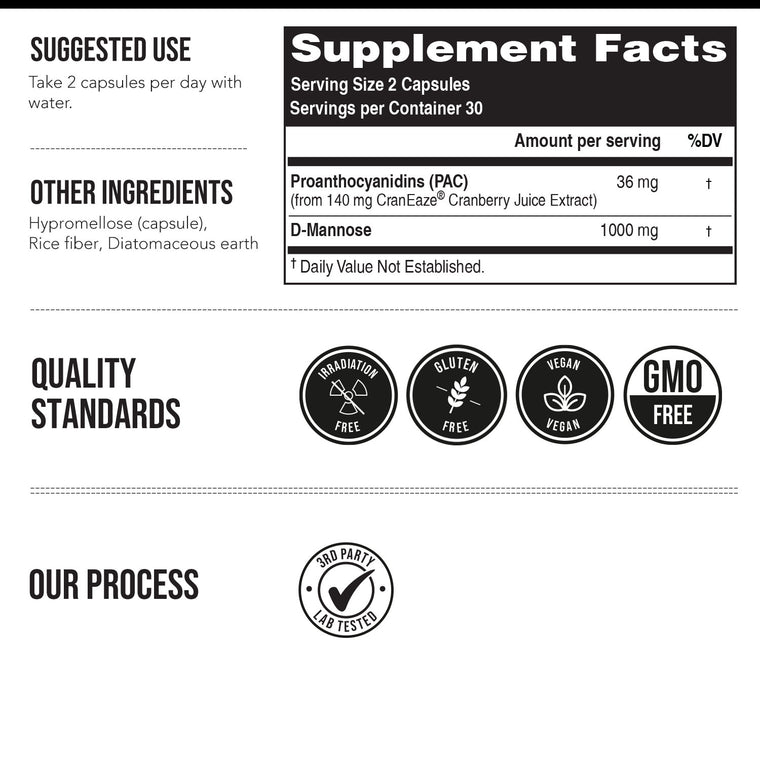 Supplement facts for Triquetra CranEaze cranberry extract supplement showing 36 mg PAC and 1000 mg D-mannose for urinary tract health support