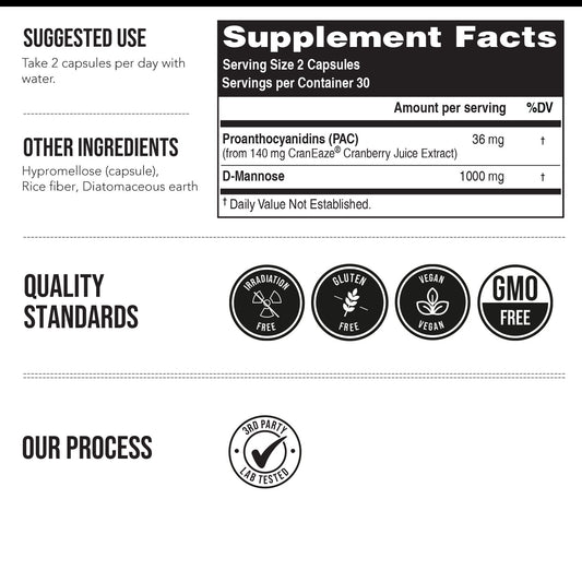 Supplement facts for Triquetra CranEaze cranberry extract supplement showing 36 mg PAC and 1000 mg D-mannose for urinary tract health support