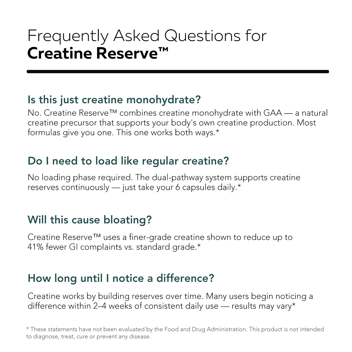 Creatine Reserve FAQ covering creatine monohydrate, dosing, loading phases, and digestion questions
