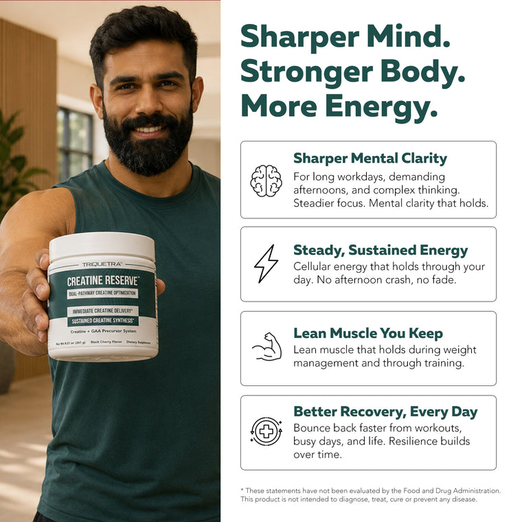 Man holding a Creatine Reserve tub beside a list of benefits including mental clarity, sustained energy, and recovery