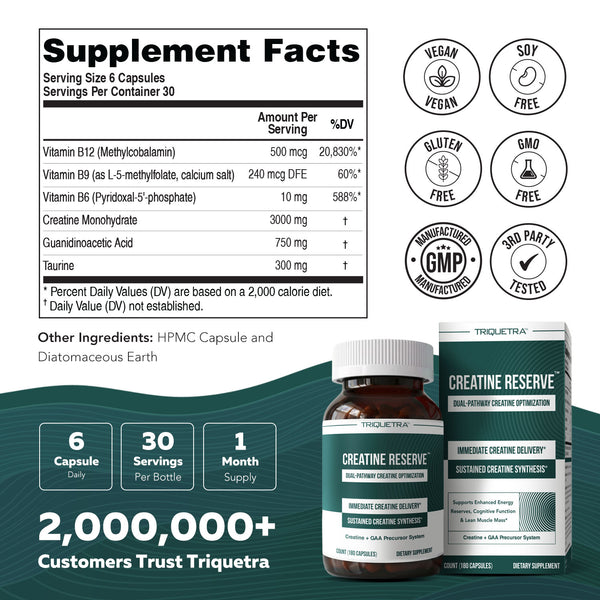Creatine Reserve supplement facts with creatine monohydrate, guanidinoacetic acid, taurine, and active B vitamins
