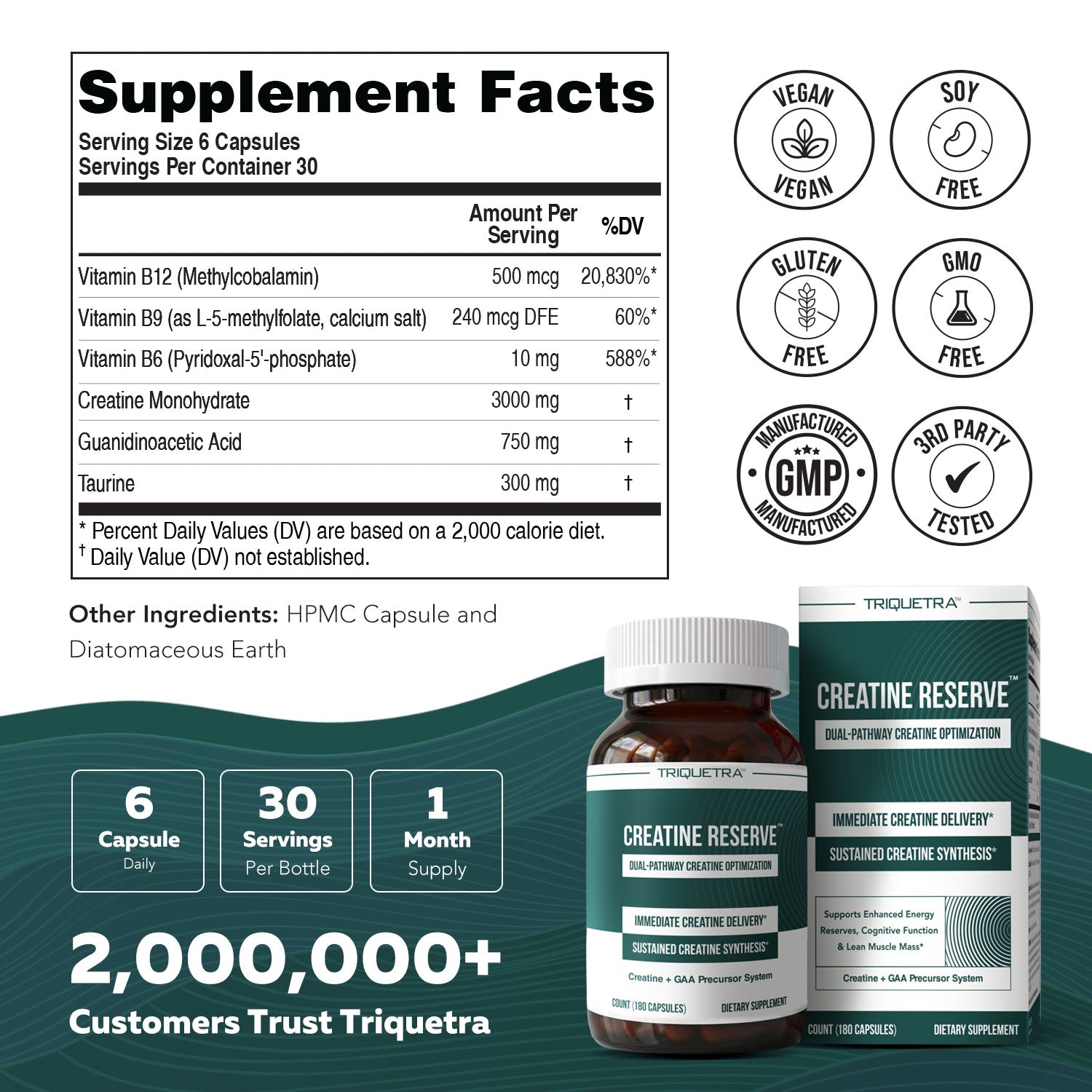 Creatine Reserve supplement facts with creatine monohydrate, guanidinoacetic acid, taurine, and active B vitamins