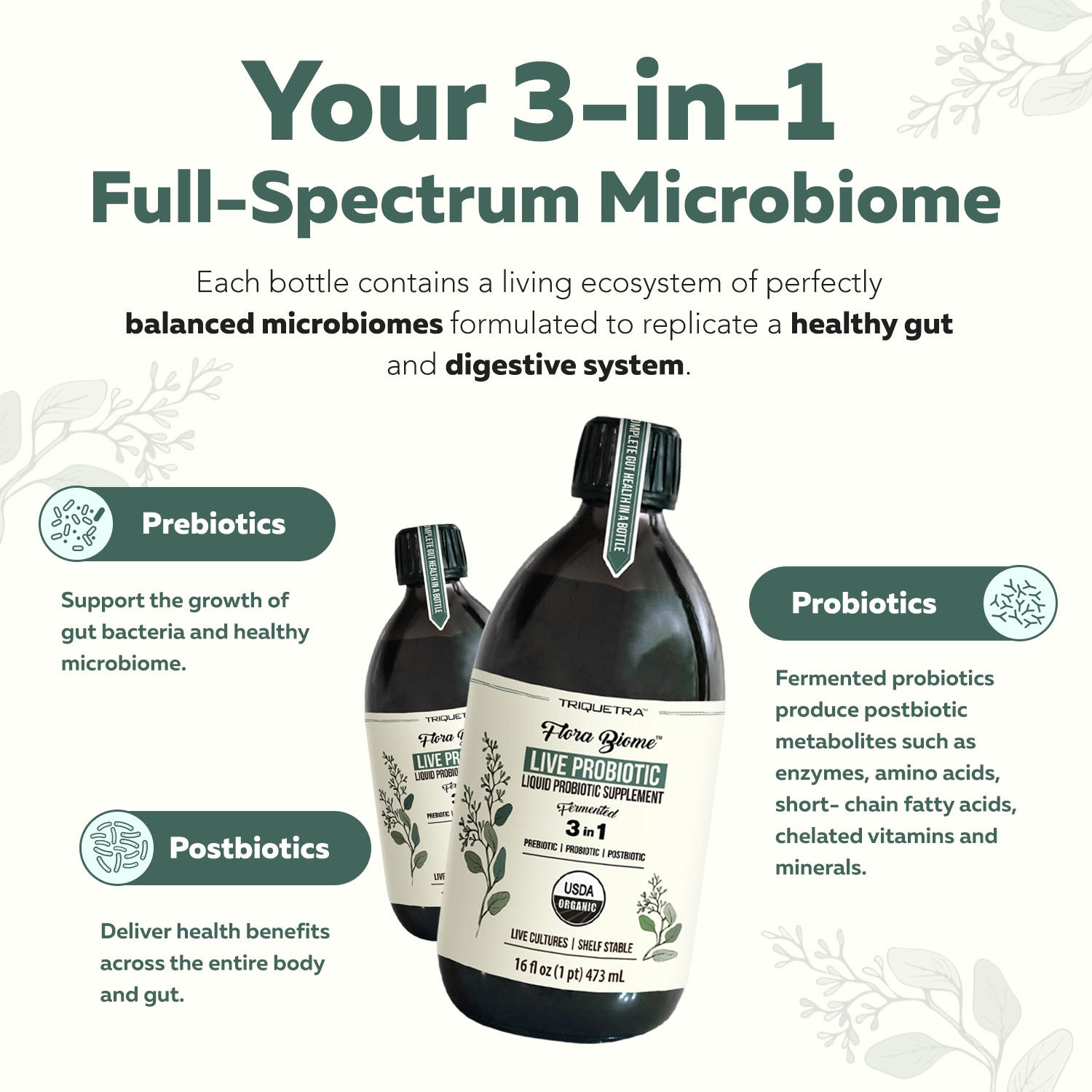 Triquetra Flora Biome 3-in-1 liquid probiotic with prebiotics probiotics and postbiotics for gut and microbiome health