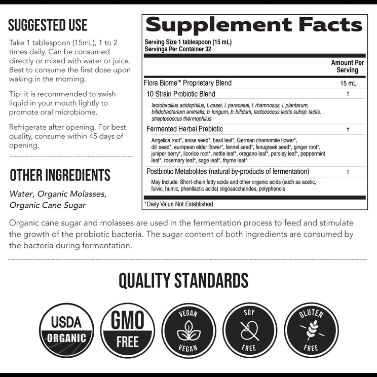 Triquetra Flora Biome supplement facts panel showing probiotic strains fermented herbal prebiotics and postbiotic metabolites
