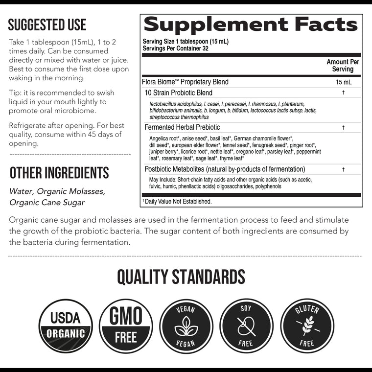 Triquetra Flora Biome supplement facts panel showing probiotic strains fermented herbal prebiotics and postbiotic metabolites