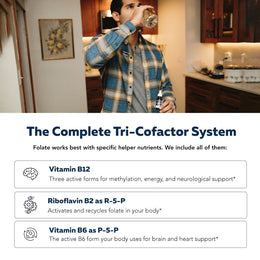 Folinic acid liquid supplement tri cofactor system with vitamin B12 riboflavin B2 and vitamin B6 supporting folate pathways