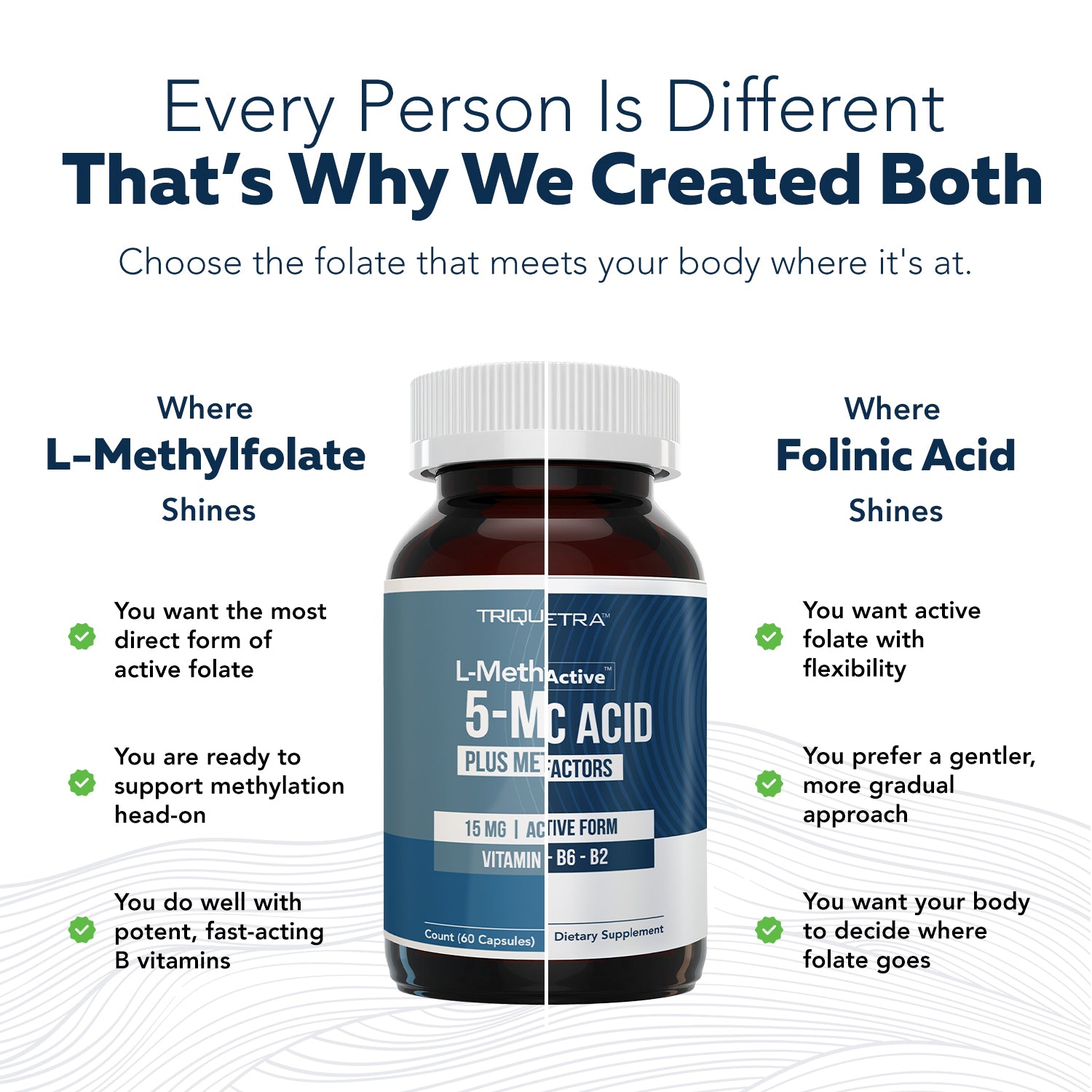 Comparison of folinic acid and L methylfolate supplements showing differences in active folate forms and product bottles