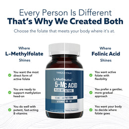 Comparison of folinic acid and L methylfolate supplements showing differences in active folate forms and product bottles