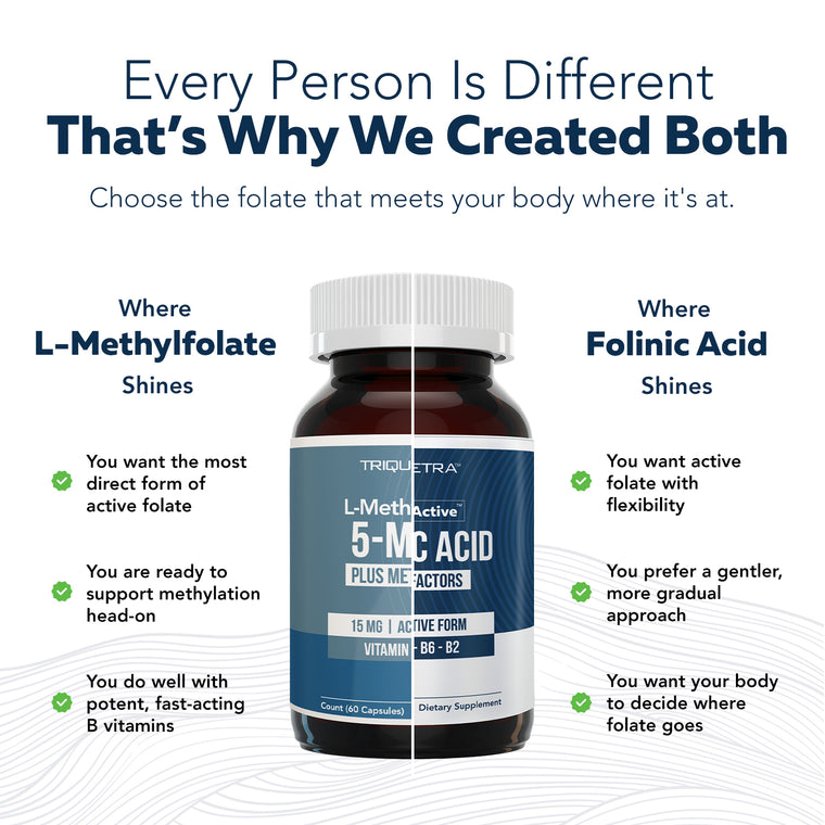 Comparison of folinic acid and L methylfolate supplements showing differences in active folate forms and product bottles
