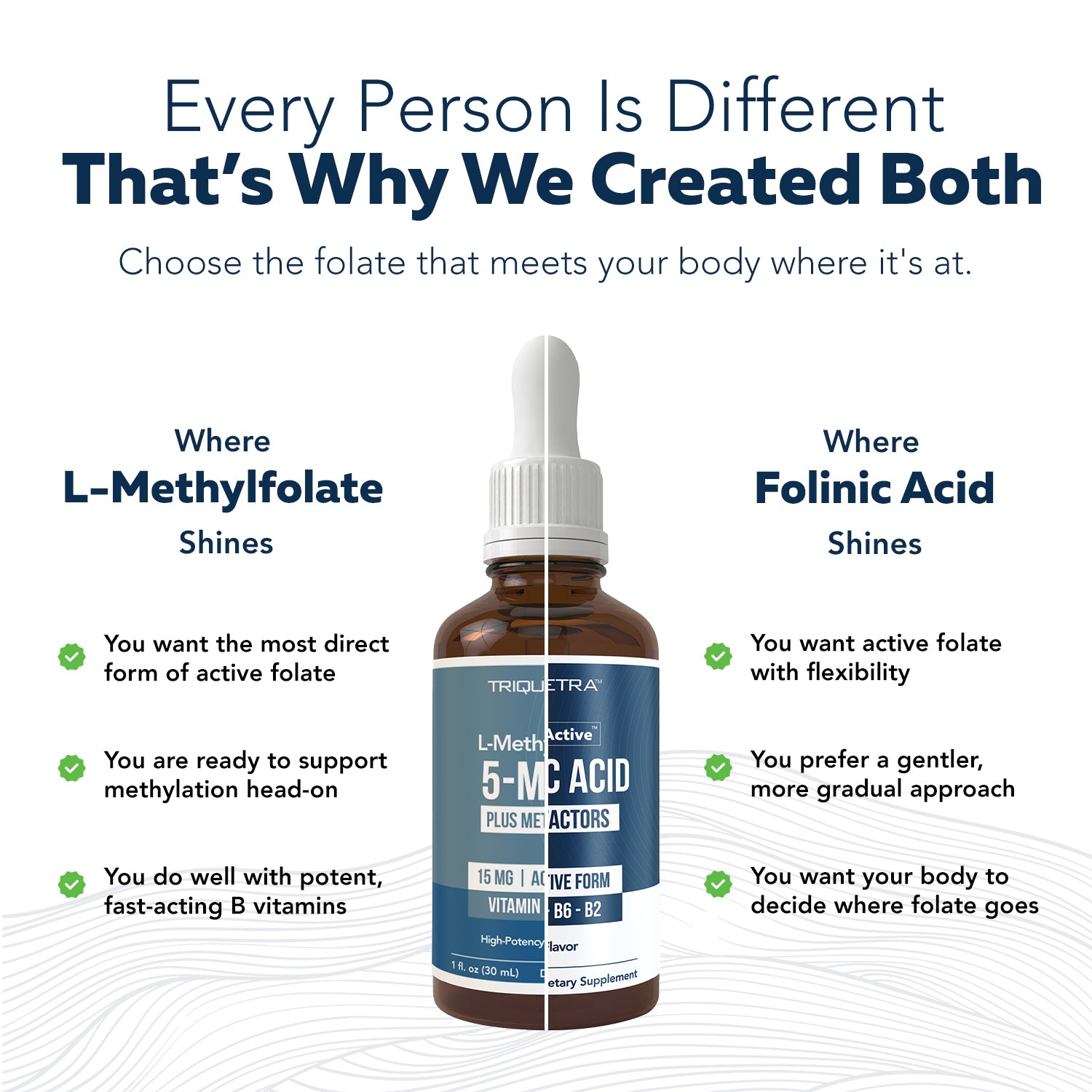 Comparison of folinic acid liquid and L methylfolate showing differences in active folate forms and usage preferences