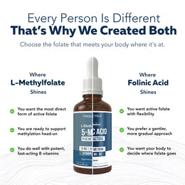 Comparison of folinic acid liquid and L methylfolate showing differences in active folate forms and usage preferences