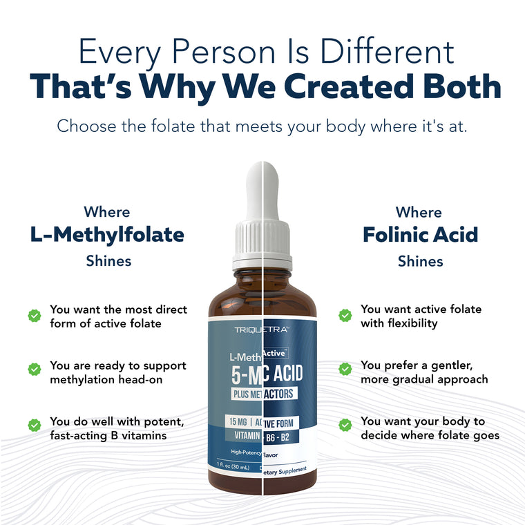 Comparison of folinic acid liquid and L methylfolate showing differences in active folate forms and usage preferences