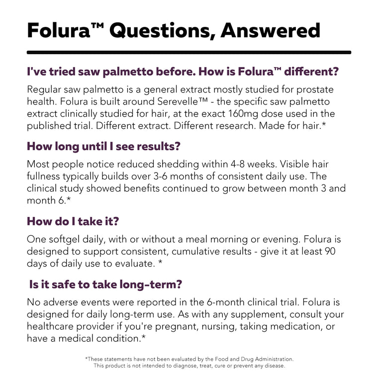 Folura FAQ answering common questions about Serevelle saw palmetto, timeline for results, and daily usage