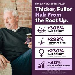 Man holding Folura saw palmetto softgel bottle beside Serevelle clinical study statistics graphic