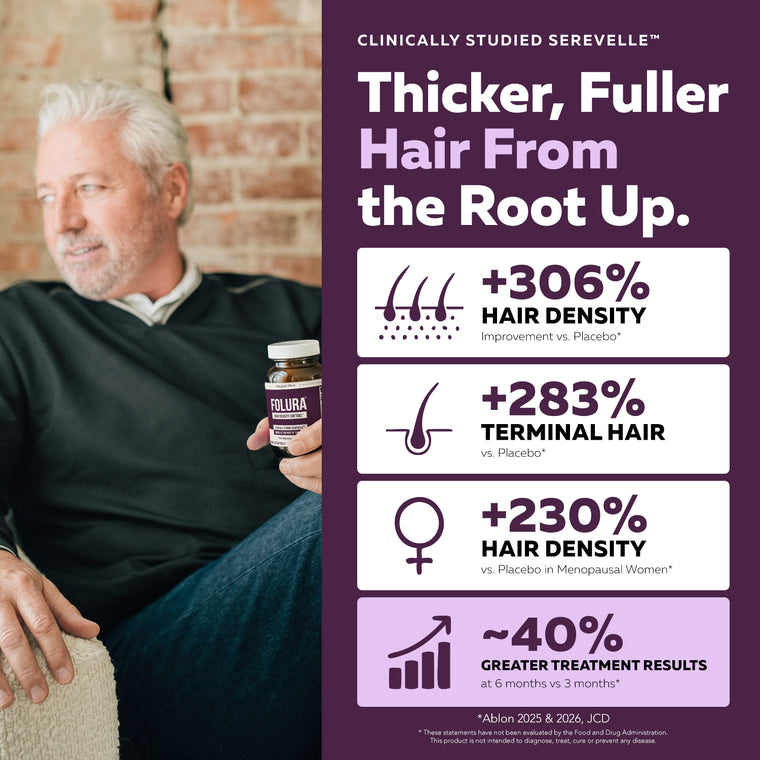 Man holding Folura saw palmetto softgel bottle beside Serevelle clinical study statistics graphic