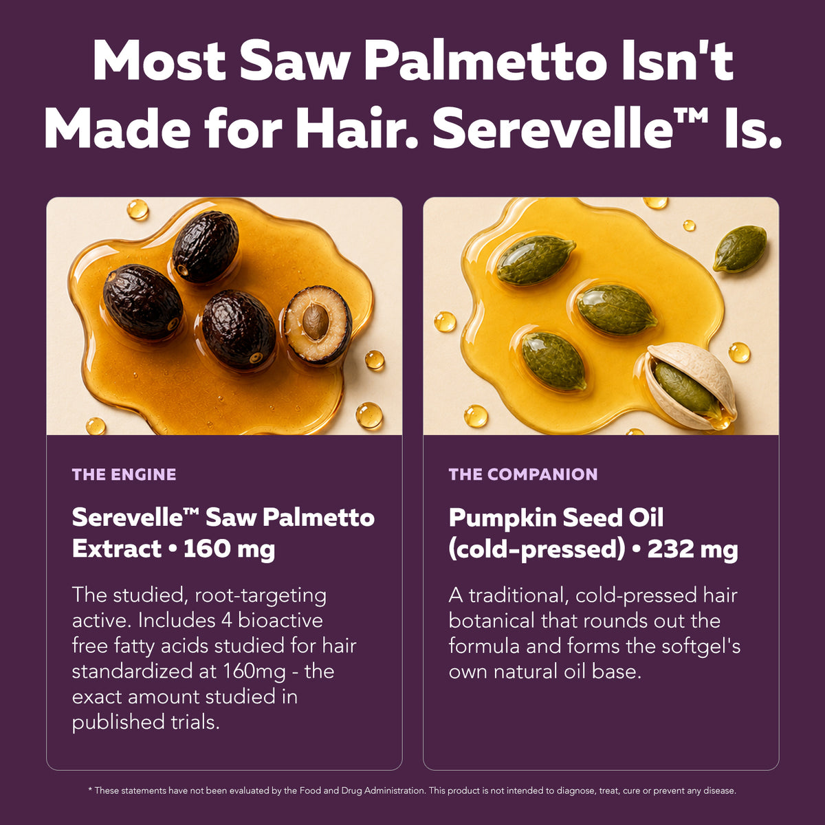 Folura two ingredients shown: Serevelle saw palmetto 160 mg and cold-pressed pumpkin seed oil 232 mg
