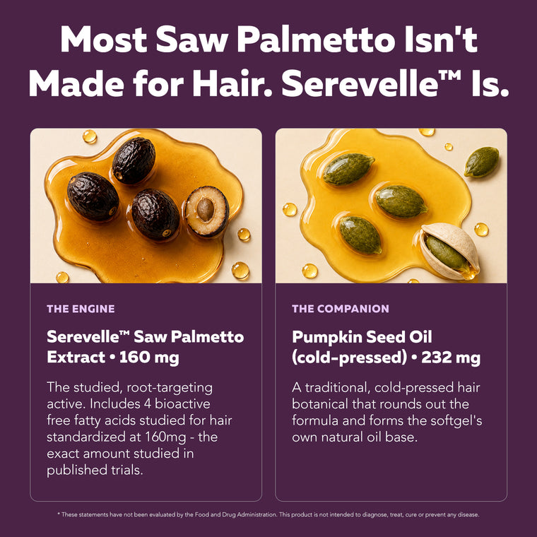Folura two ingredients shown: Serevelle saw palmetto 160 mg and cold-pressed pumpkin seed oil 232 mg
