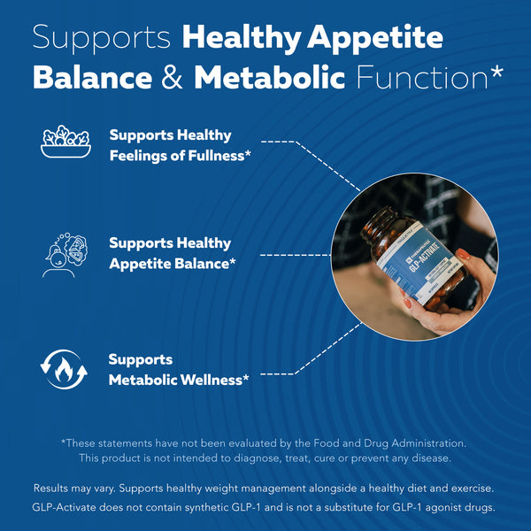 GLP-Activate supplement supporting healthy appetite balance, fullness signals, and metabolic wellness for natural GLP-1 pathway support