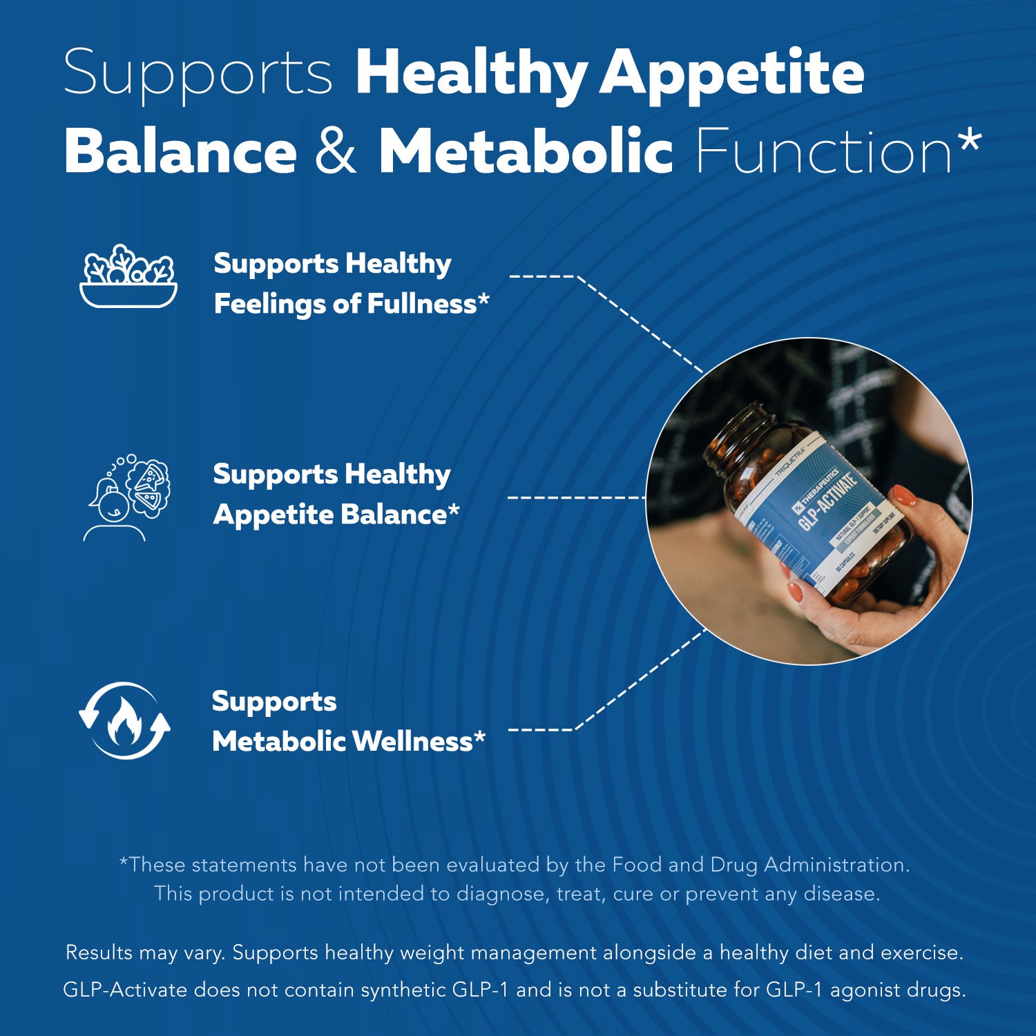 GLP-Activate supplement supporting healthy appetite balance, fullness signals, and metabolic wellness for natural GLP-1 pathway support