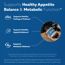 GLP-Activate: Daily Metabolism & Weight Management Support