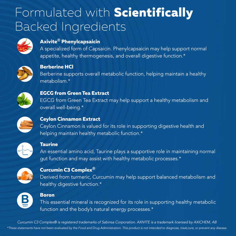 GLP-Activate: Daily Metabolism & Weight Management Support