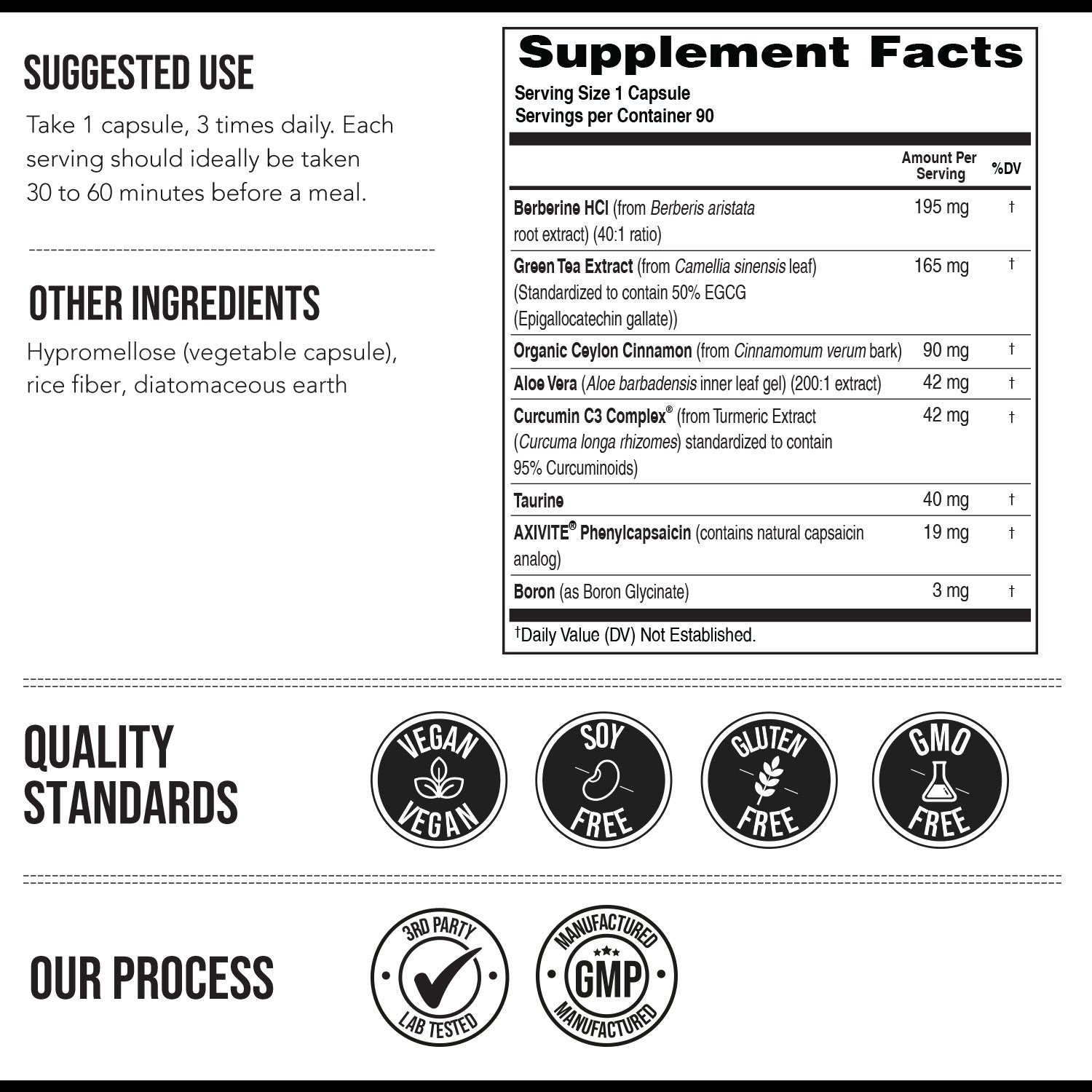Supplement facts panel for GLP-Activate showing serving size, ingredients including berberine, green tea extract, cinnamon, curcumin, taurine, phenylcapsaicin and boron, with suggested use and quality certifications