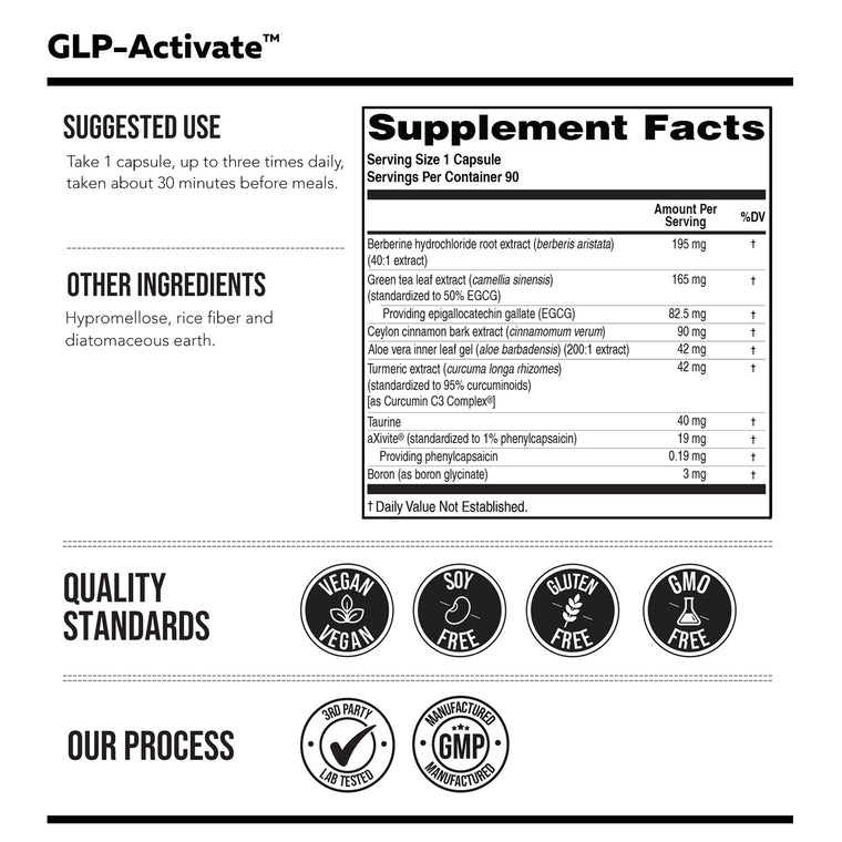 Triquetra GLP-Activate metabolic support supplement with berberine, green tea extract, cinnamon, phenylcapsaicin, and curcumin to support appetite balance and natural GLP-1 metabolic pathways