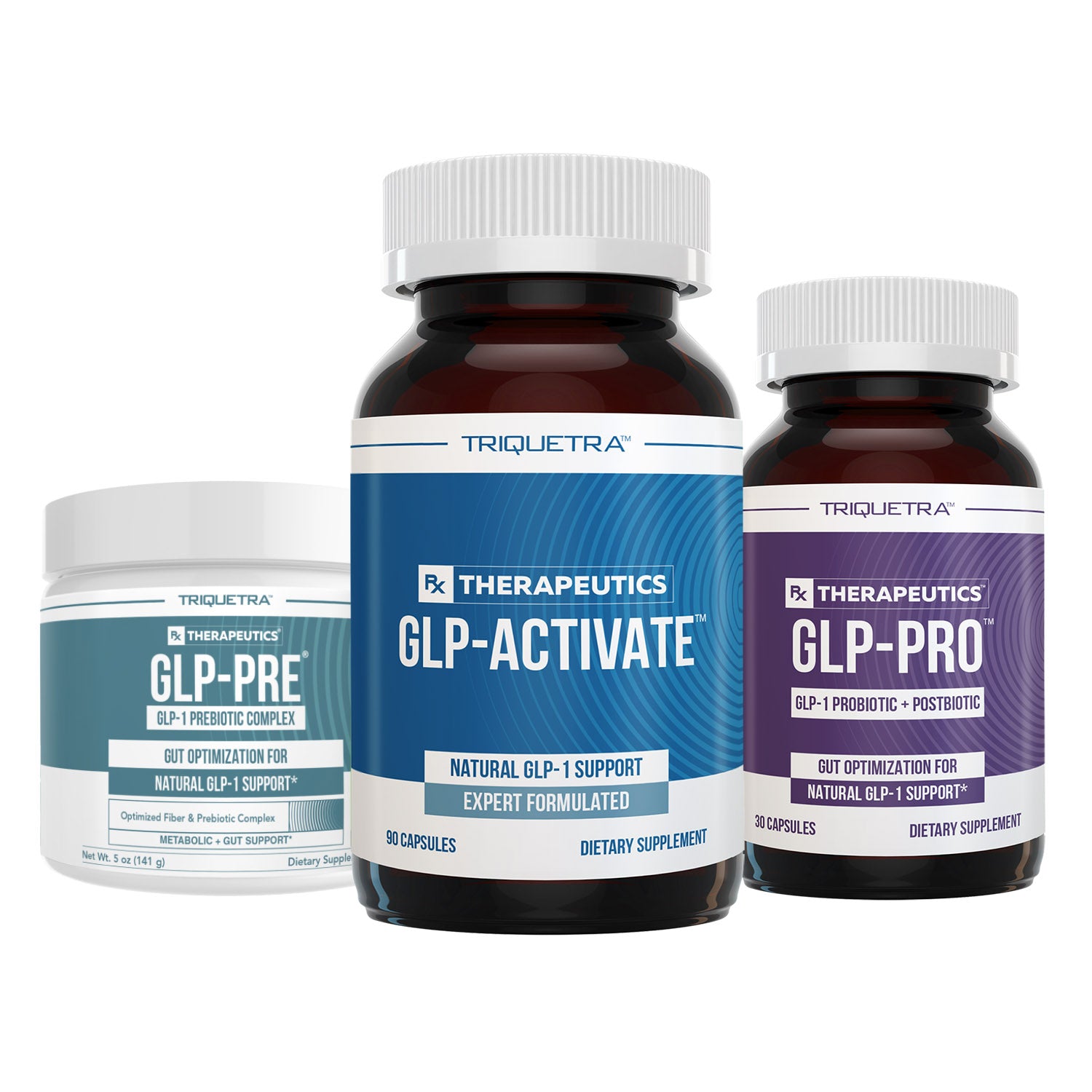 Triquetra GLP-Complete supplement bundle featuring GLP-Pre prebiotic powder, GLP-Activate metabolic support capsules, and GLP-Pro probiotic plus postbiotic capsules for natural GLP-1 pathway support