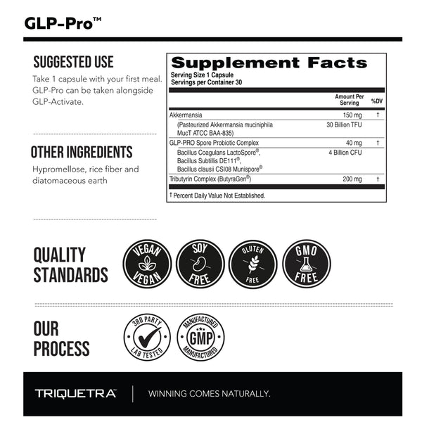 Triquetra GLP-Pro probiotic and postbiotic supplement supporting natural GLP-1 pathways with Akkermansia, ButyraGen butyrate generator, and spore probiotic complex for gut and metabolic health