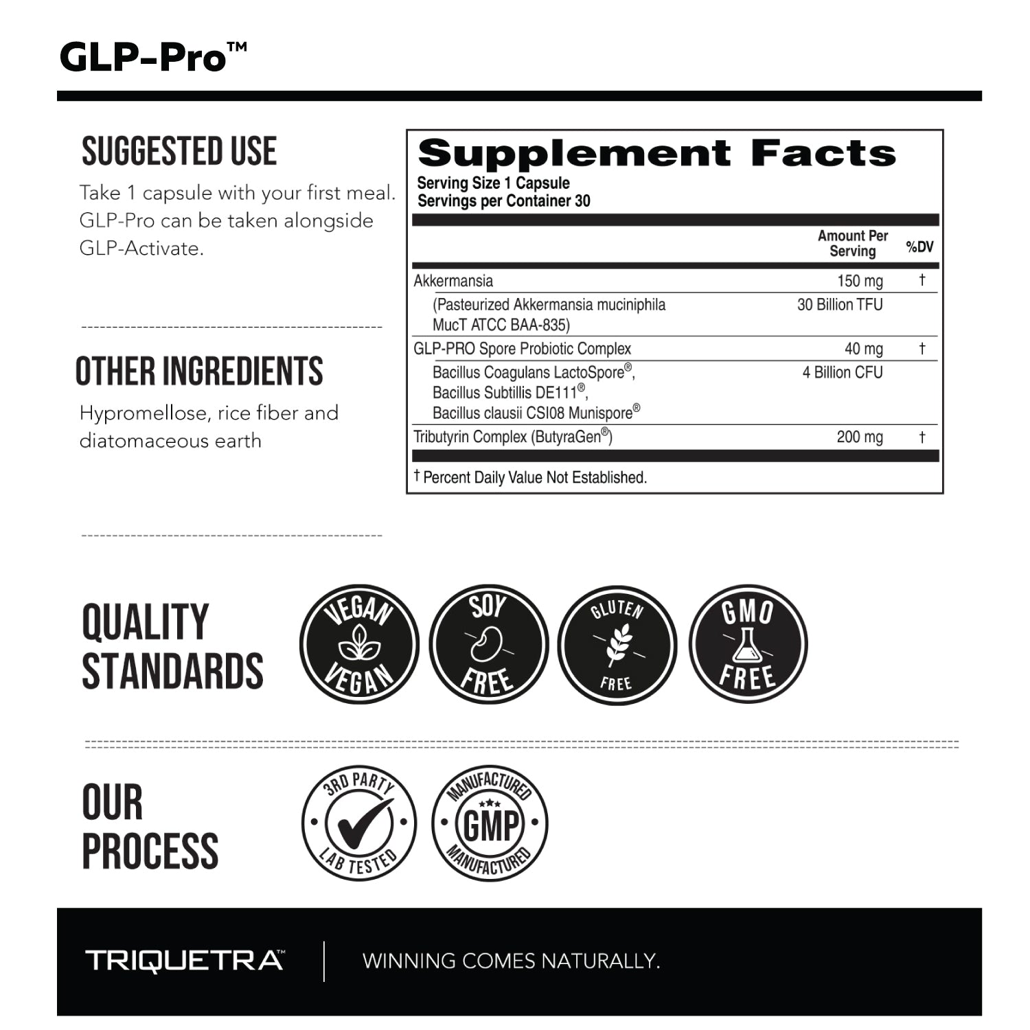 Triquetra GLP-Pro probiotic and postbiotic supplement supporting natural GLP-1 pathways with Akkermansia, ButyraGen butyrate generator, and spore probiotic complex for gut and metabolic health
