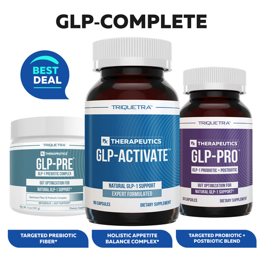 Triquetra GLP-Complete bundle showing GLP-Pre prebiotic fiber powder, GLP-Activate metabolic support capsules, and GLP-Pro probiotic plus postbiotic supplement for natural GLP-1 pathway support