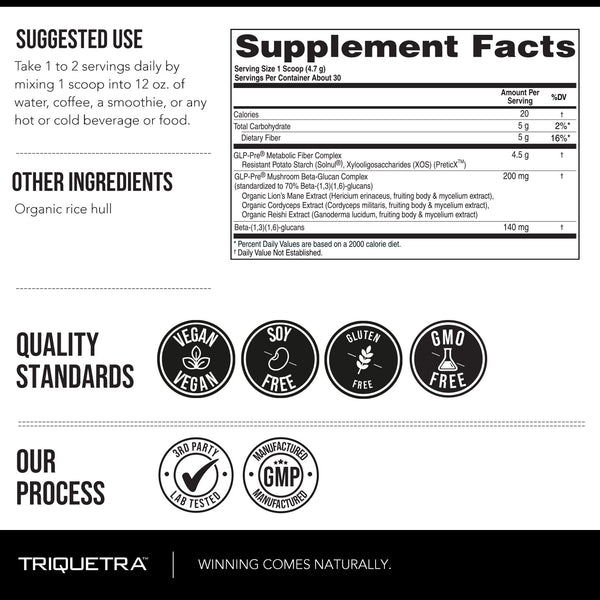 GLP-Pre supplement facts showing resistant potato starch, PreticX XOS and mushroom beta glucan prebiotic fiber complex with vegan, gluten-free and non-GMO quality standards