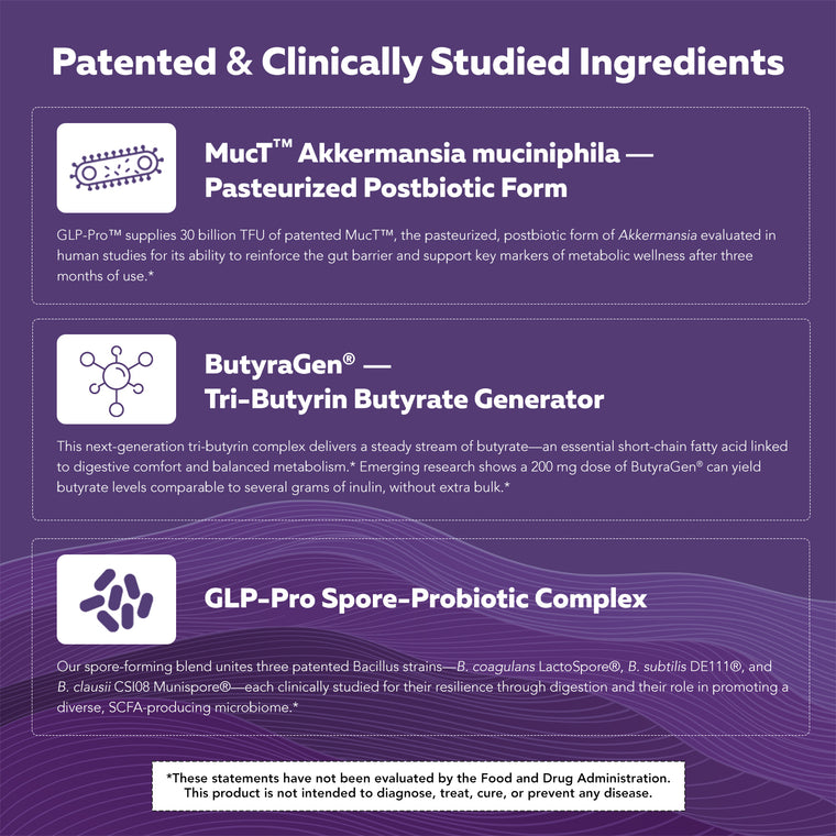 Triquetra Health GLP-Pro GLP-1 Probiotic + Postbiotic