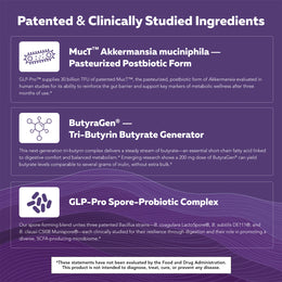GLP-Pro patented ingredients including MucT Akkermansia muciniphila, ButyraGen tri-butyrin butyrate generator and Bacillus spore probiotics supporting natural GLP-1 signaling and gut metabolic health