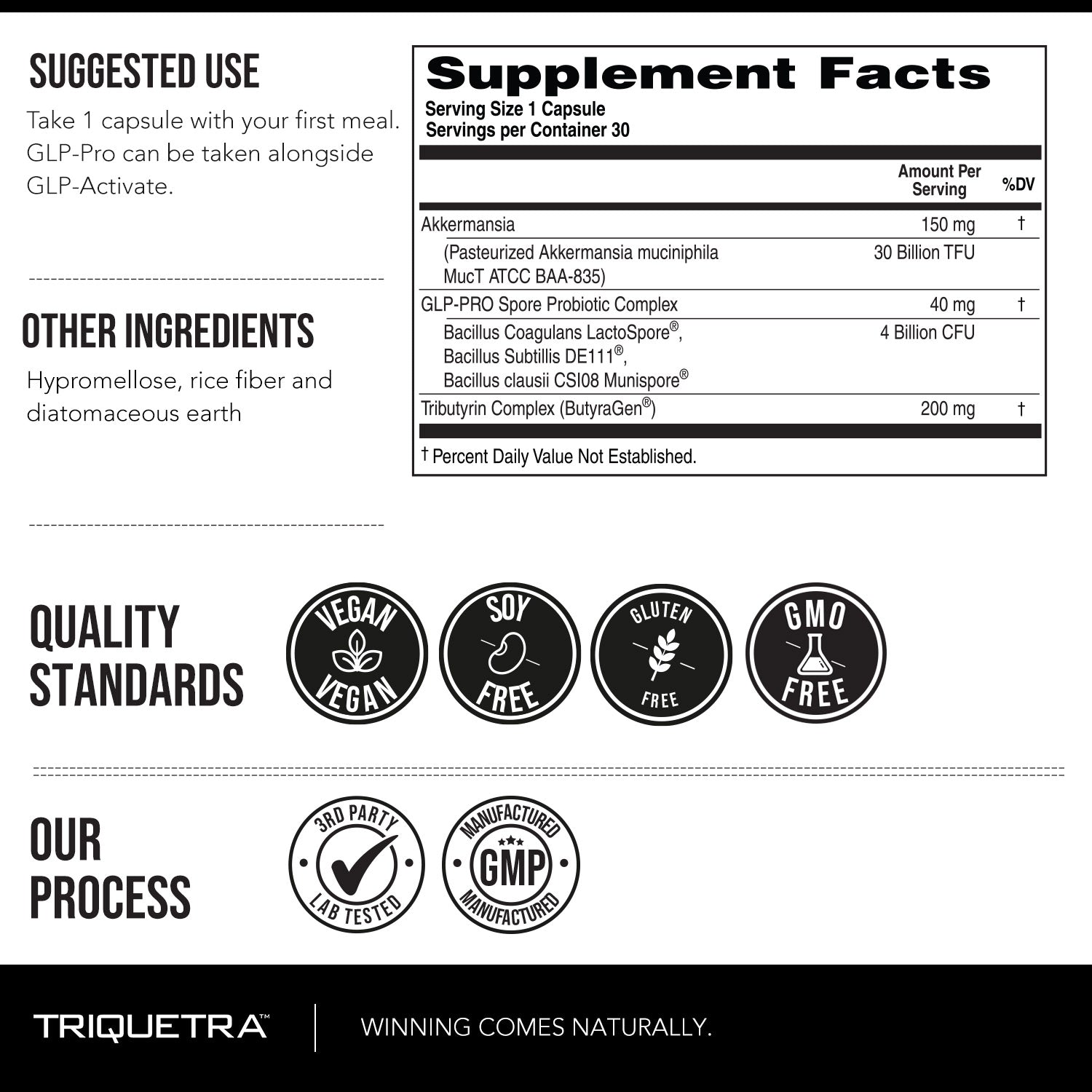 GLP-Pro | GLP-1 Probiotic & Postbiotic - Triquetra™