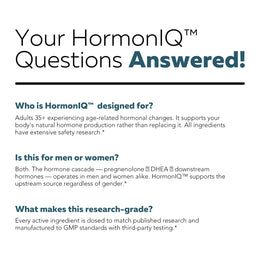 HormonIQ FAQ graphic answering common questions about usage for men and women 35 plus and its research-grade ingredient