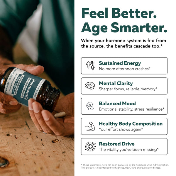 Hands dispensing a HormonIQ capsule next to a list of hormone optimization benefits like energy, clarity, and mood