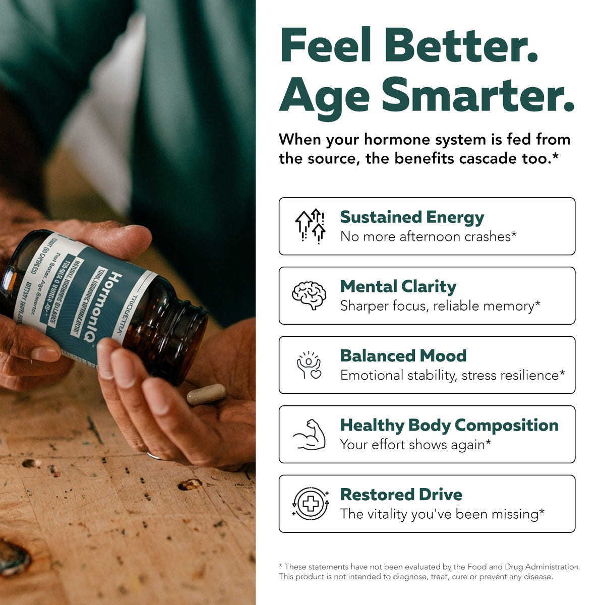Hands dispensing a HormonIQ capsule next to a list of hormone optimization benefits like energy, clarity, and mood