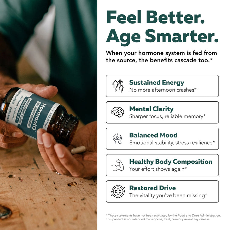 Hands dispensing a HormonIQ capsule next to a list of hormone optimization benefits like energy, clarity, and mood
