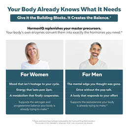 HormonIQ graphic showing hormone optimization benefits for men and women, including energy, mood, and mental edge