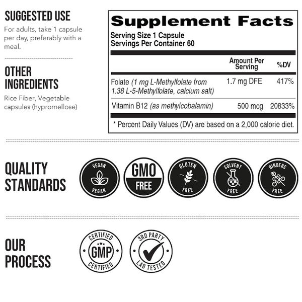 L-Methylfolate (1 mg) Plus Methyl B12 Capsules