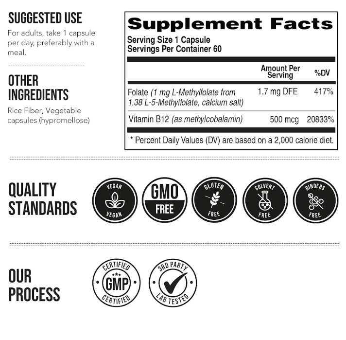 L-Methylfolate (1 mg) Plus Methyl B12 Capsules