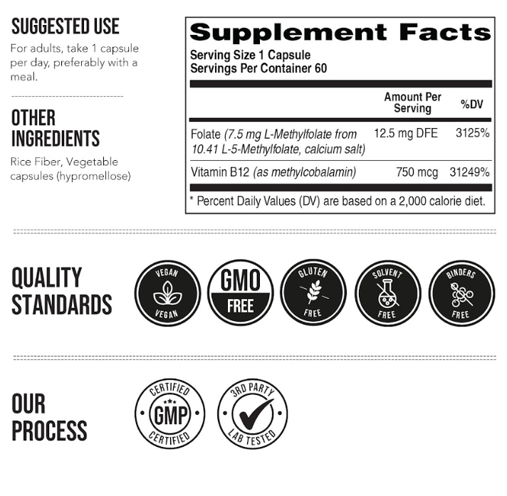 L-Methylfolate (7.5 mg) Plus Methyl B12 Capsules
