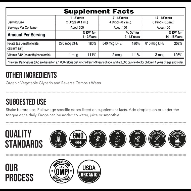 Supplement facts label for Kids L-Methylfolate liquid flavorless with 5-MTHF active folate and methyl B12 plus organic and vegan certifications