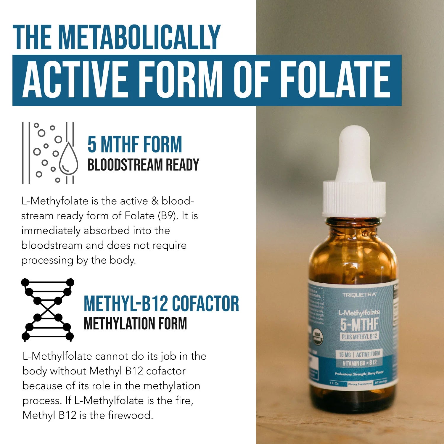 L-Methylfolate (15 mg) Plus Methyl B12 (CS)