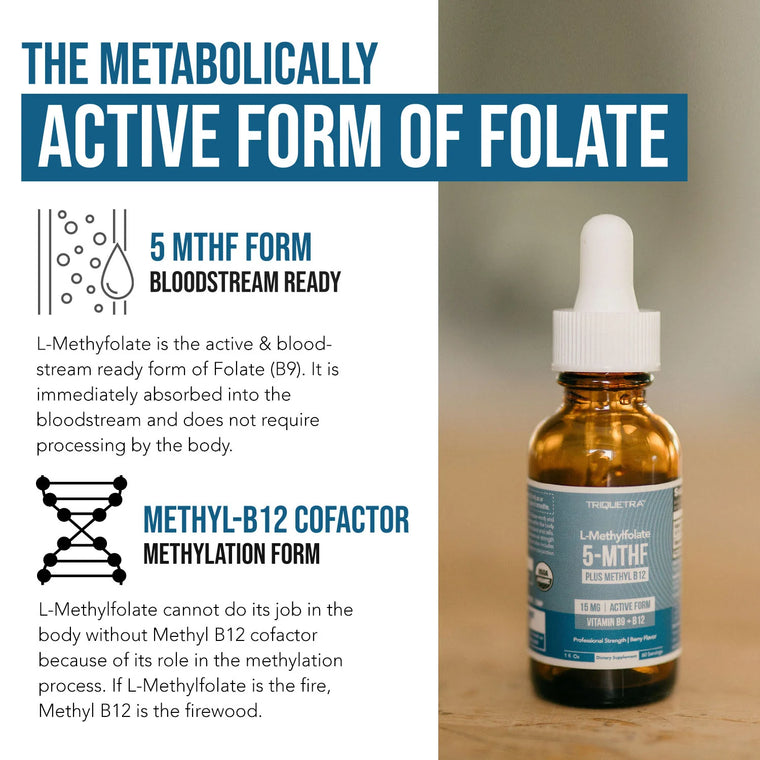 L-Methylfolate (15 mg) Plus Methyl B12*