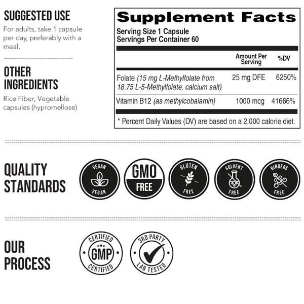 Supplement facts label for Triquetra L-Methylfolate 15 mg capsules with 5-MTHF folate and methyl B12 plus vegan and GMP quality standards