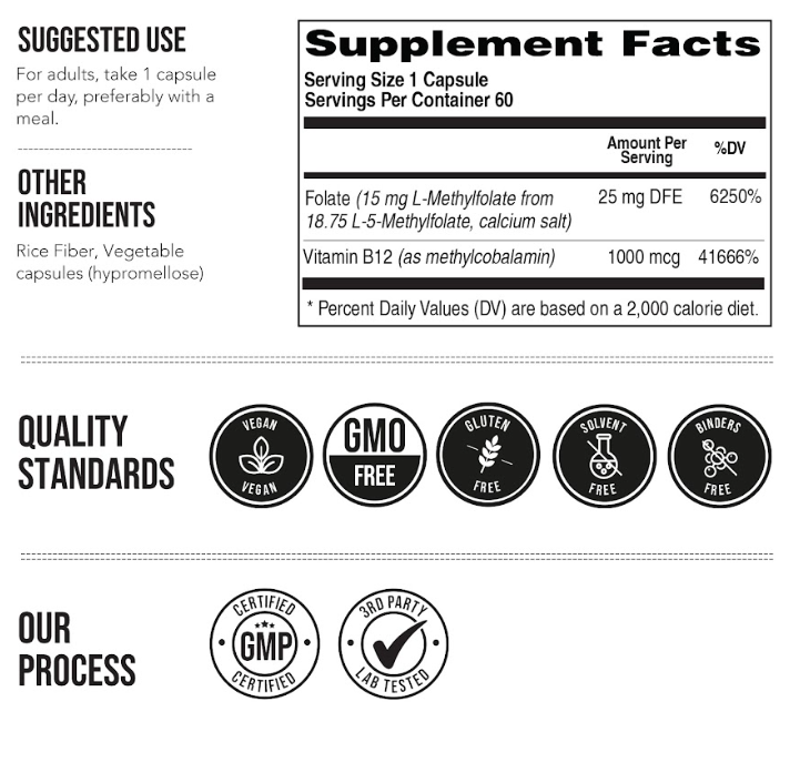 Supplement facts label for Triquetra L-Methylfolate 15 mg capsules with 5-MTHF folate and methyl B12 plus vegan and GMP quality standards